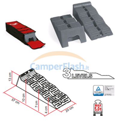 Ricambi e Accessori Camper Caravan prezzo offerta