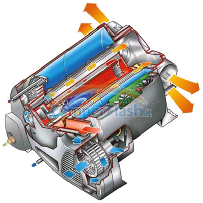 Stufa Trumatic E40 12V - Stufe a gas per camper -Camper-Clima e  riscaldamento-Riscaldamento camper