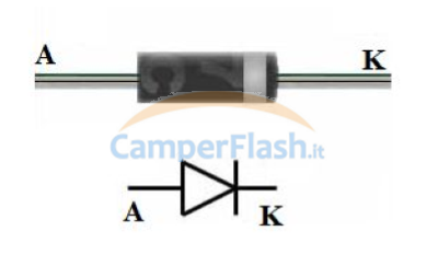 Lot De 30 Diodes Schottky 15SQ045 - 15A 45V, Efficaces énergétiquement, Pour Applications Solaires Et électroniques