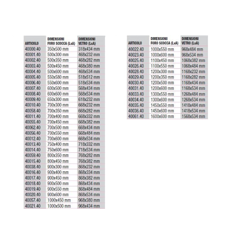 Fenêtre (Dalle Uniquement) Seitz 1300X600 Gris DOMETIC Ags51300X600