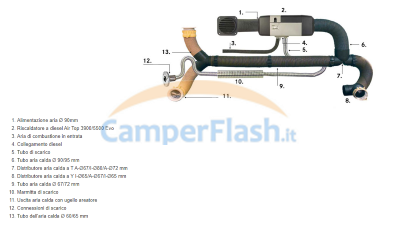 Ricambi e Accessori Camper Caravan prezzo offerta EA-0K30000070000 -  Riscaldatore Gasolio Webasto Air Top Evo 40 D Gru - WEBASTO