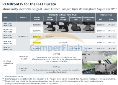 Camper Caravan accessories and spare parts  EA-705584 - Pleated Cabin  Blinds Remis Remifront Iv Fiat Ducato X290 2014/2021, Boxer Jumper Bulk  Pack - Remis