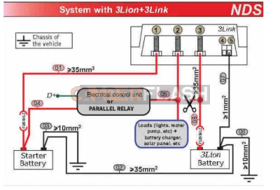 3Link NDS con black box, display e cavo - per batterie NDS 3LION