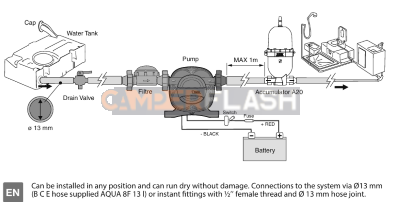 Bomba de agua Aqua 8F - 12V 7 litros - FIAMMA - 07073B02