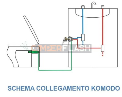 Kit bidet Komodo - per impianti con pompa a pressostato - KITKOMODO01