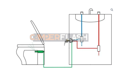 Kit bidet komodo - Miscelatore con microinterruttore  - KITKOMODO02