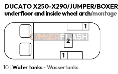 Radkasten-Tank für Fiat Ducato X250/290 – links/rechts – 115×65,5×26 – 95 l – 15470 – VECAMPLAST